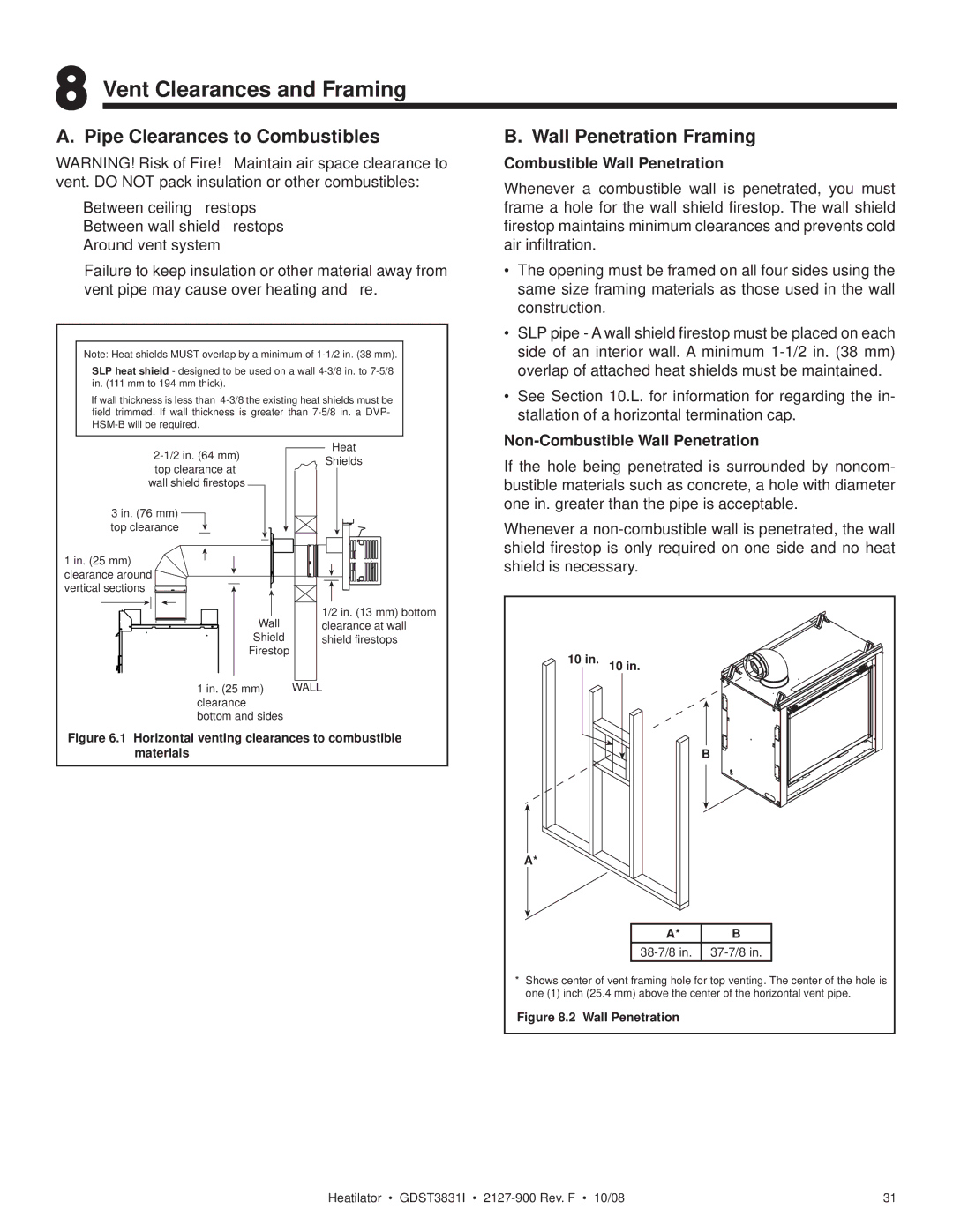 Hearth and Home Technologies GDST3831I owner manual Vent Clearances and Framing, Pipe Clearances to Combustibles 