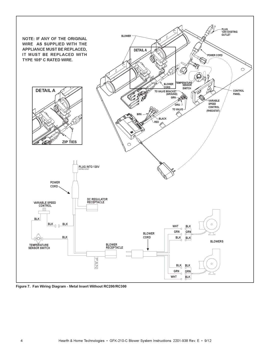 Hearth and Home Technologies GFK-210-C installation manual ZIP Ties, Detail a 