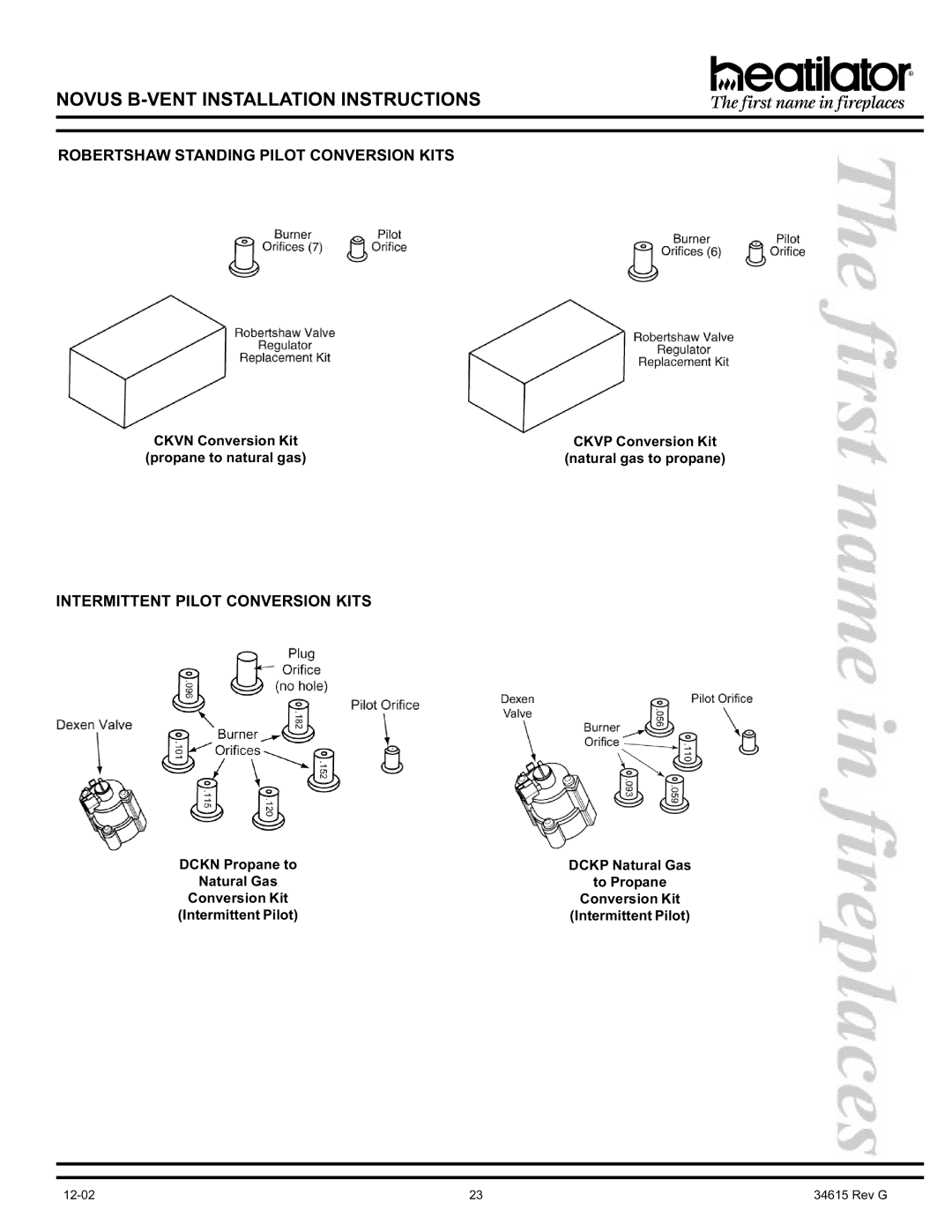 Hearth and Home Technologies GNBC33, GNBC30 Robertshaw Standing Pilot Conversion Kits, Intermittent Pilot Conversion Kits 