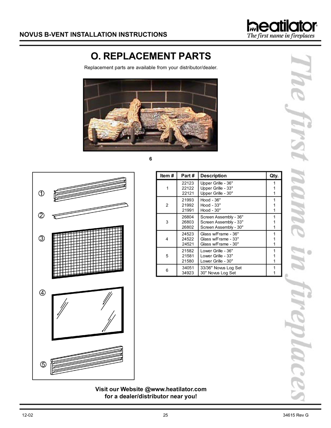 Hearth and Home Technologies GNBC36, GNBC30, GNBC33 manual Replacement Parts, Item # Description Qty 