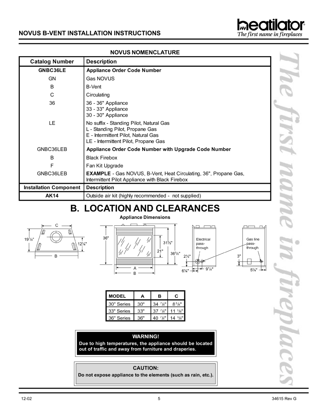 Hearth and Home Technologies GNBC33, GNBC30 Location and Clearances, Novus Nomenclature, GNBC36LE, Installation Component 