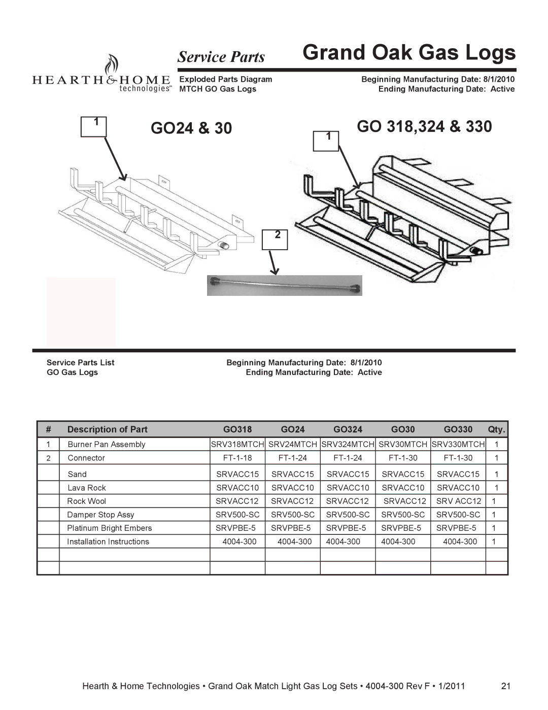 Hearth and Home Technologies GO318MTCH, GO324MTCH Grand Oak Gas Logs, Description of Part GO318 GO24 GO324 GO30 GO330 Qty 