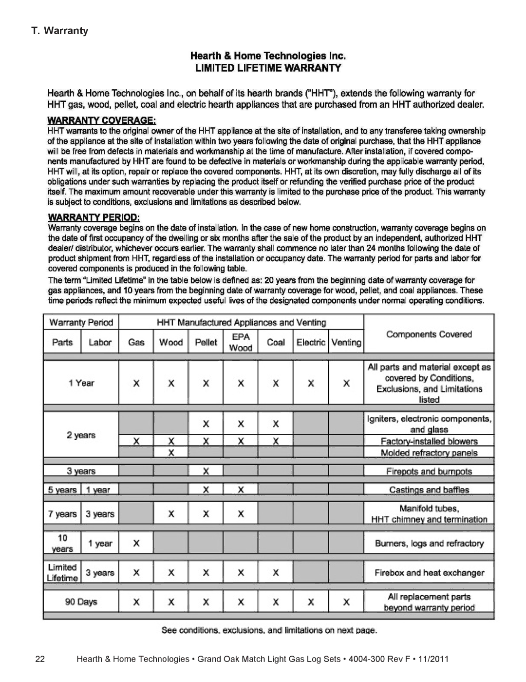 Hearth and Home Technologies GO324MTCH, GO318MTCH, GO330MTCH installation instructions Warranty 