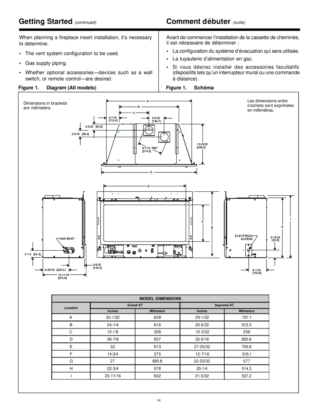 Hearth and Home Technologies Grand-XT, Supreme-XT manual Diagram All models 