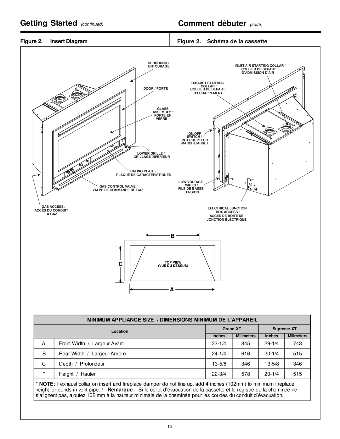 Hearth and Home Technologies Supreme-XT, Grand-XT manual Insert Diagram 