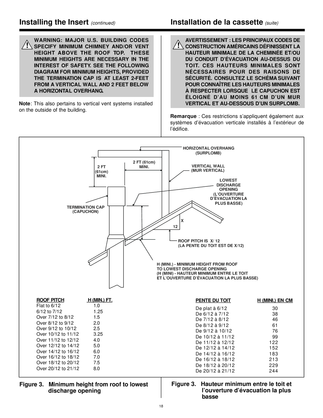 Hearth and Home Technologies Grand-XT, Supreme-XT manual Installing the Insert, Installation de la cassette suite 