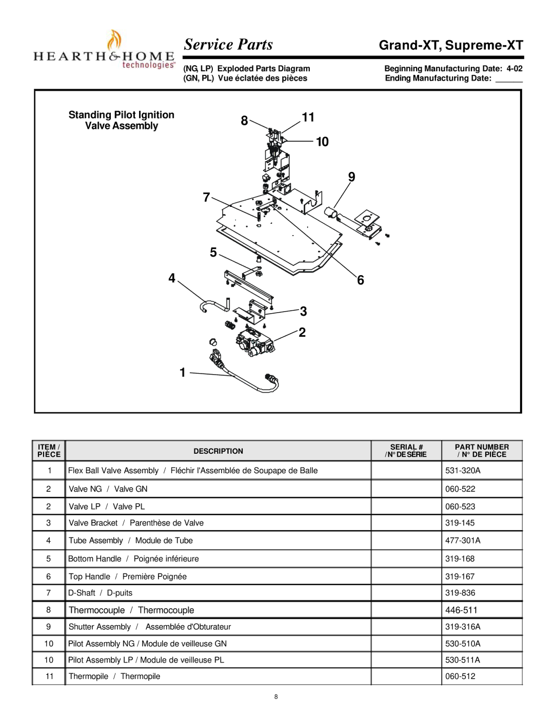 Hearth and Home Technologies manual Grand-XT, Supreme-XT 