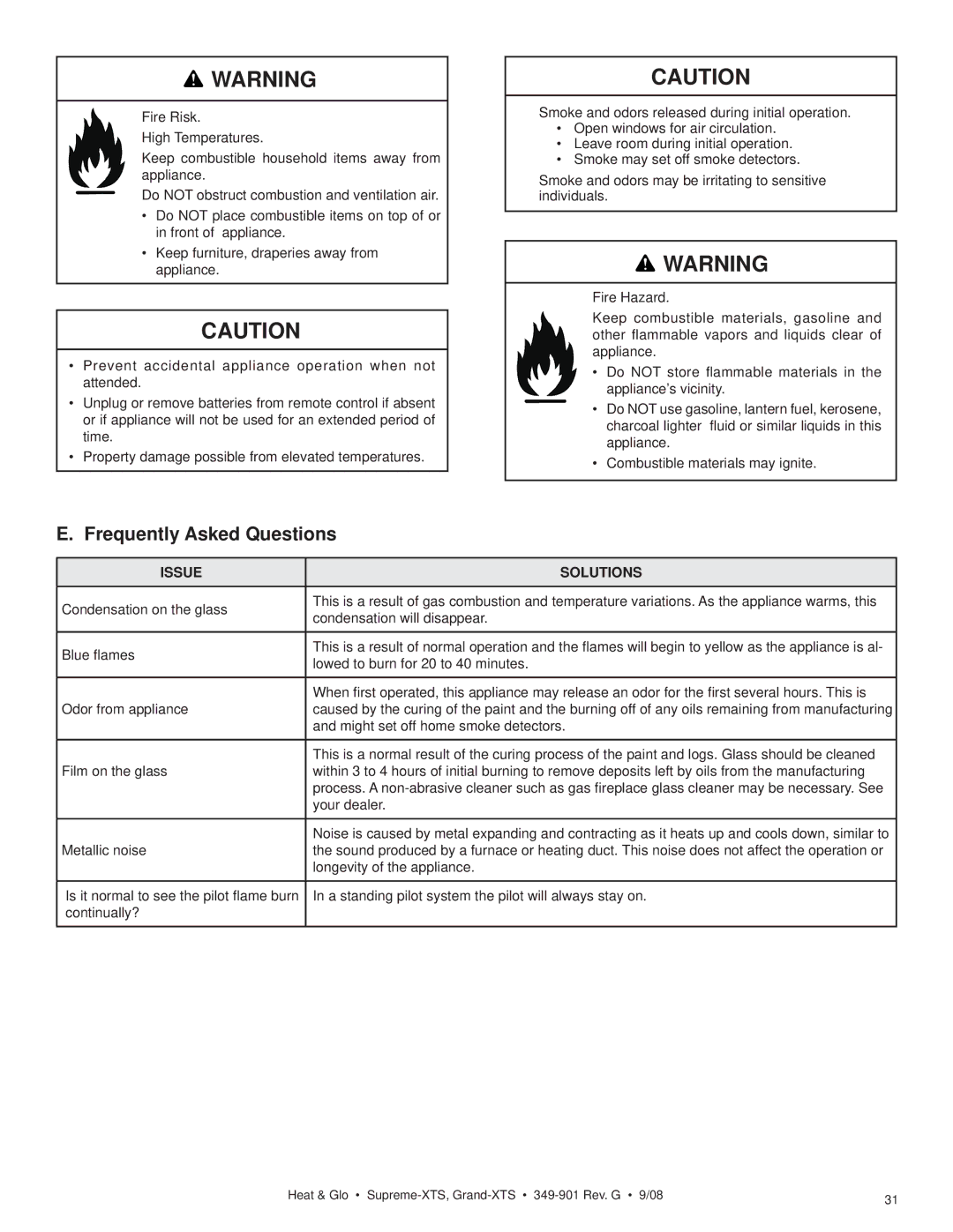 Hearth and Home Technologies Supreme-XTS, Grand-XTS owner manual Frequently Asked Questions, Issue Solutions 