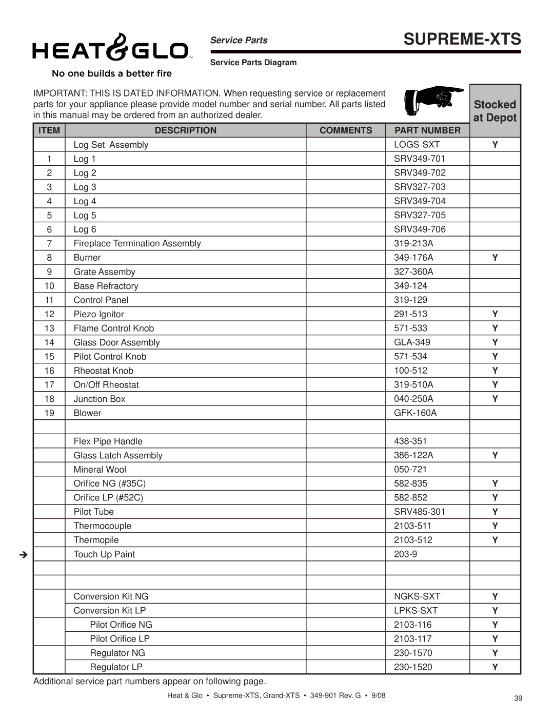 Hearth and Home Technologies Supreme-XTS, Grand-XTS owner manual Supreme-Xts, At Depot 