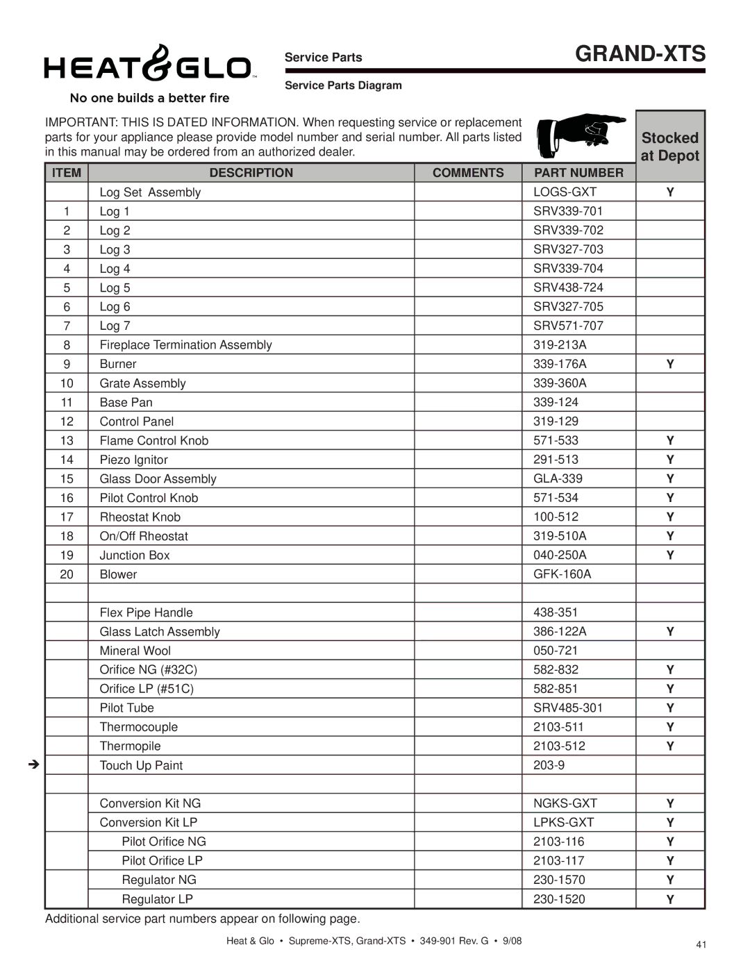 Hearth and Home Technologies Supreme-XTS, Grand-XTS owner manual Service Parts, Logs-Gxt 