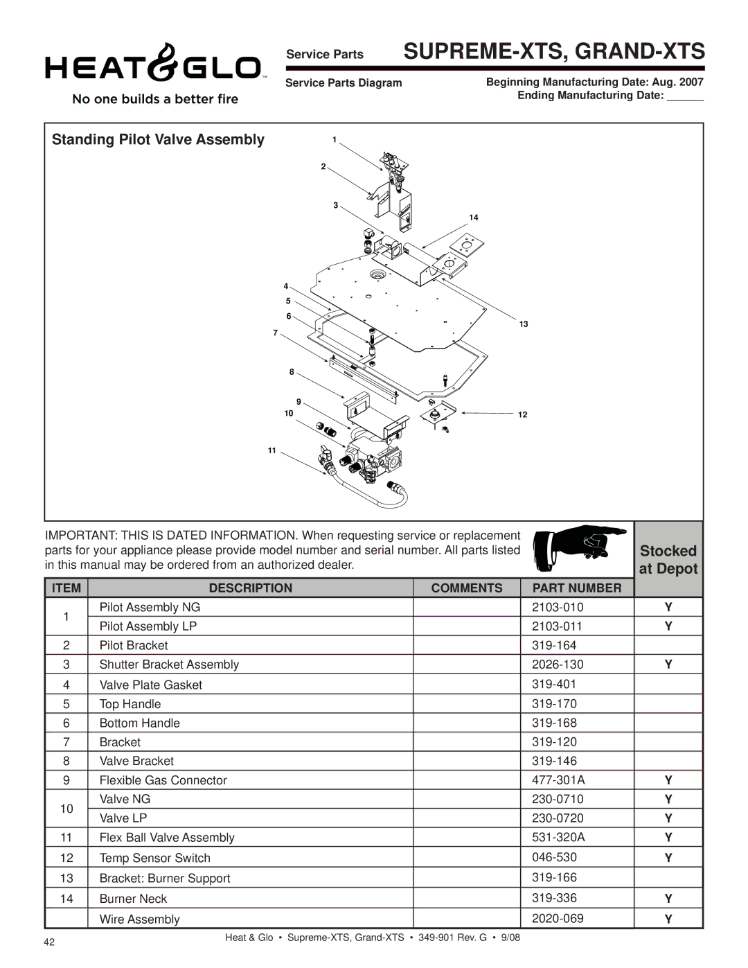 Hearth and Home Technologies Grand-XTS, Supreme-XTS owner manual Standing Pilot Valve Assembly, Stocked 