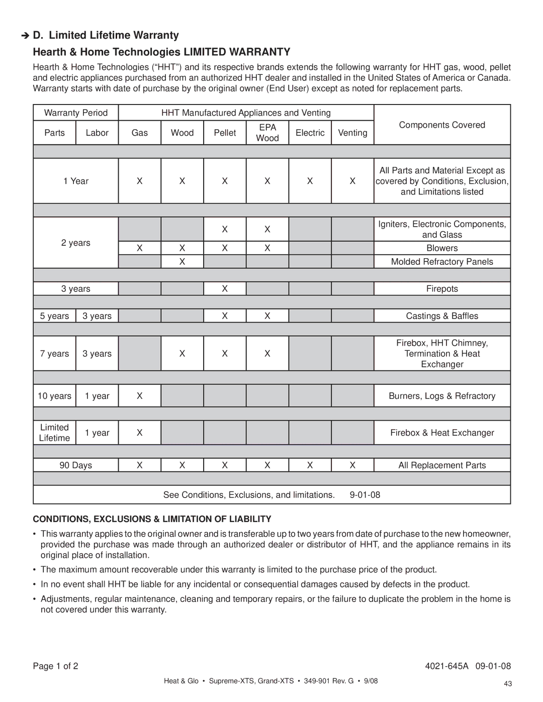 Hearth and Home Technologies Supreme-XTS, Grand-XTS owner manual CONDITIONS, Exclusions & Limitation of Liability 