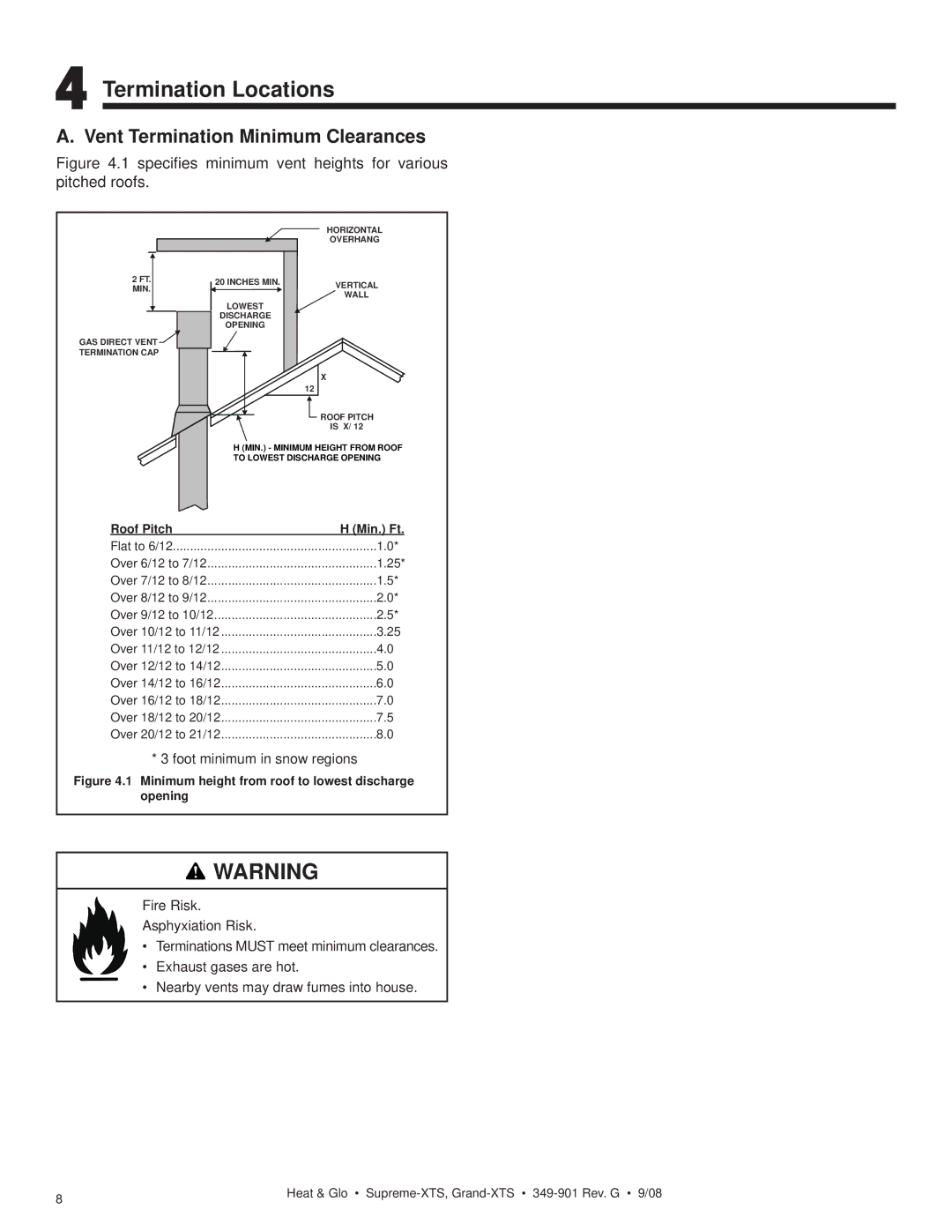 Hearth and Home Technologies Grand-XTS, Supreme-XTS owner manual Termination Locations, Vent Termination Minimum Clearances 