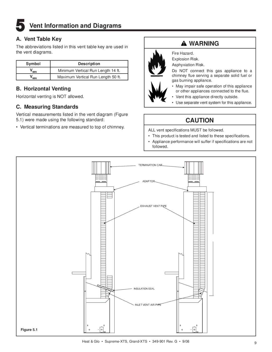 Hearth and Home Technologies Supreme-XTS, Grand-XTS Vent Information and Diagrams, Vent Table Key, Horizontal Venting 