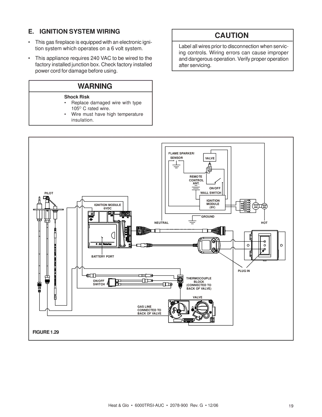 Hearth and Home Technologies 6000TRSI-AUC, Heat & Glo manual Ignition System Wiring, Shock Risk 