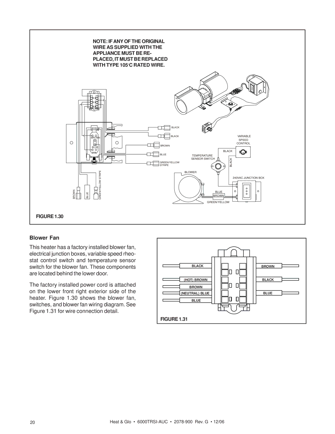 Hearth and Home Technologies Heat & Glo, 6000TRSI-AUC manual Blower Fan 