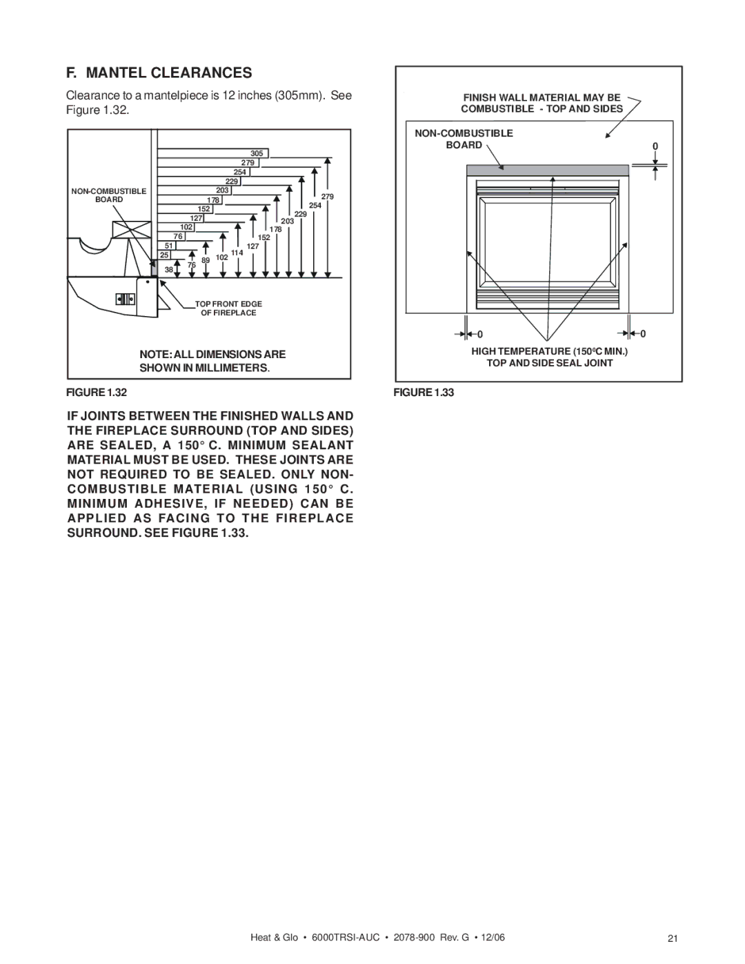 Hearth and Home Technologies 6000TRSI-AUC Mantel Clearances, Clearance to a mantelpiece is 12 inches 305mm. See Figure 