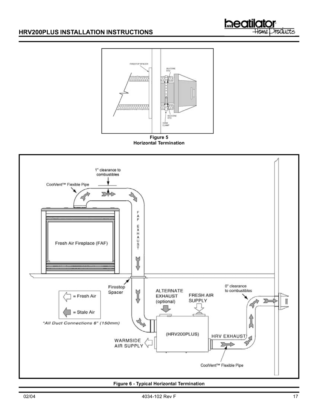 Hearth and Home Technologies HRV200PLUS manual Typical Horizontal Termination 