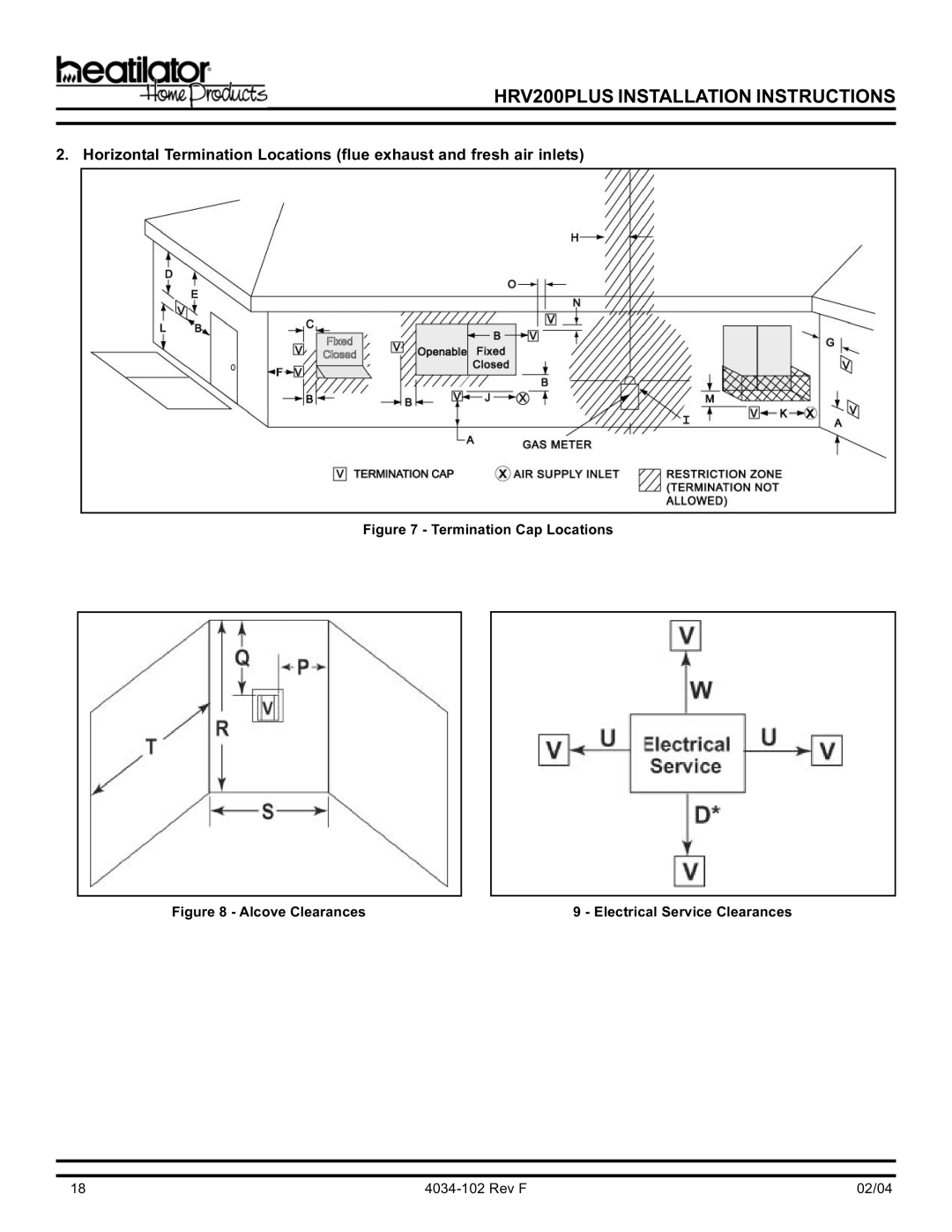 Hearth and Home Technologies HRV200PLUS manual Termination Cap Locations 