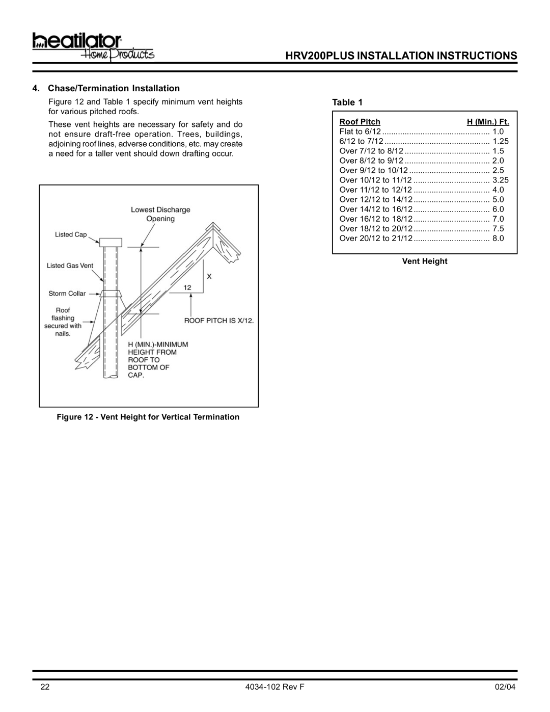 Hearth and Home Technologies HRV200PLUS manual Chase/Termination Installation, Vent Height 