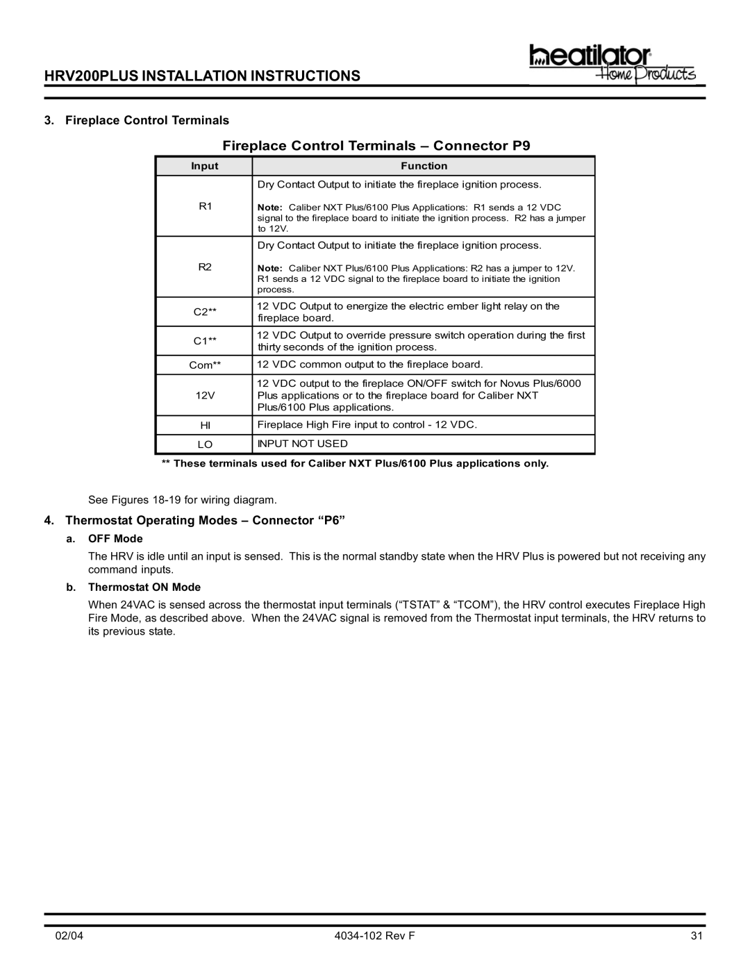 Hearth and Home Technologies HRV200PLUS manual Fireplace Control Terminals, Thermostat Operating Modes Connector P6 