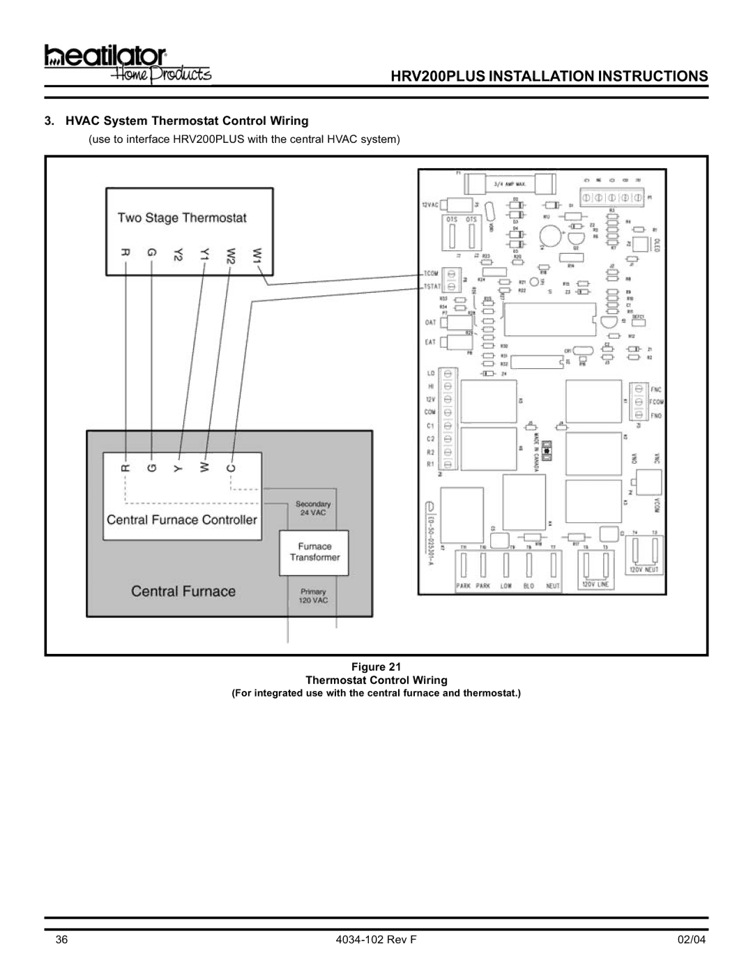 Hearth and Home Technologies HRV200PLUS manual Hvac System Thermostat Control Wiring 