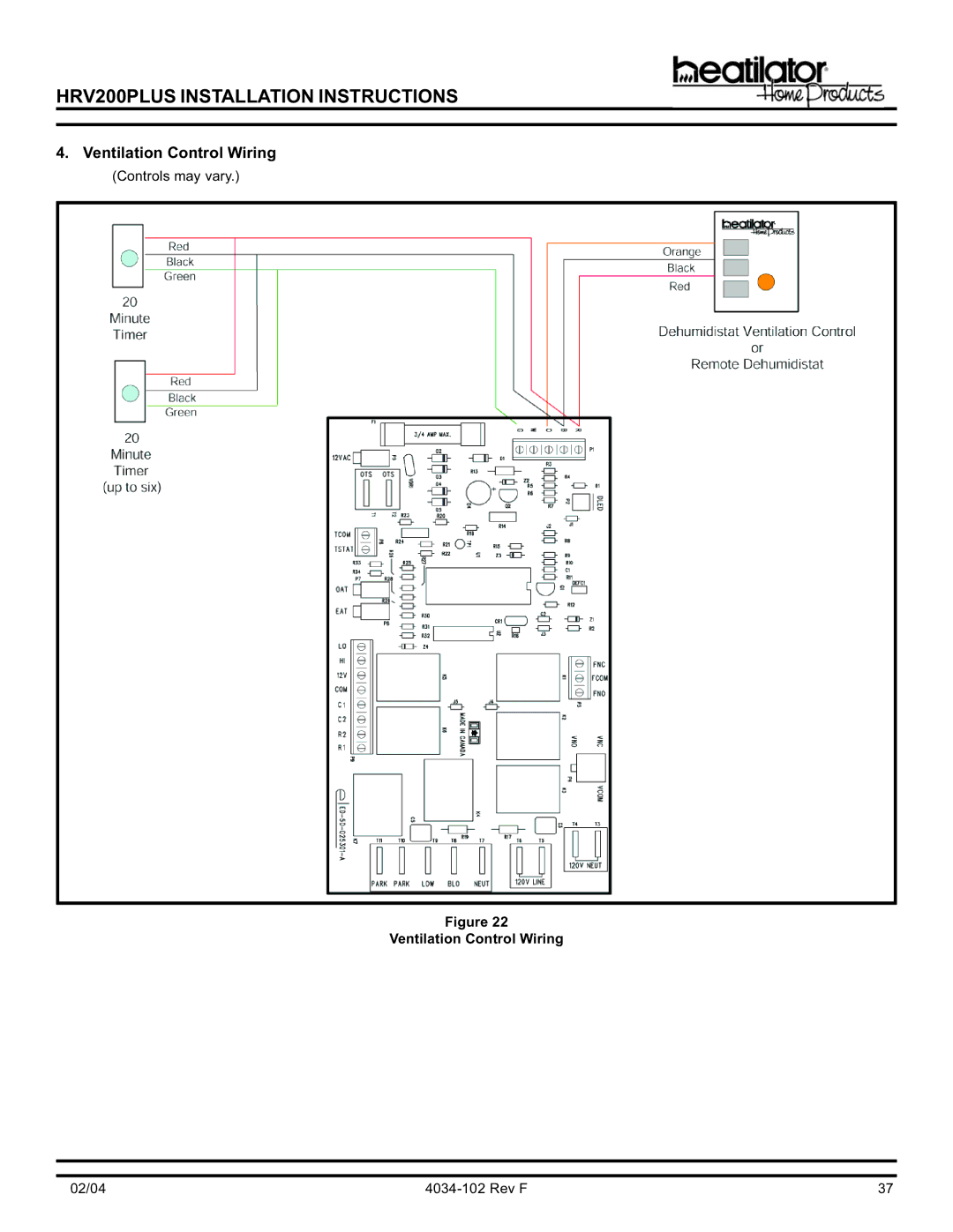 Hearth and Home Technologies HRV200PLUS manual Ventilation Control Wiring 