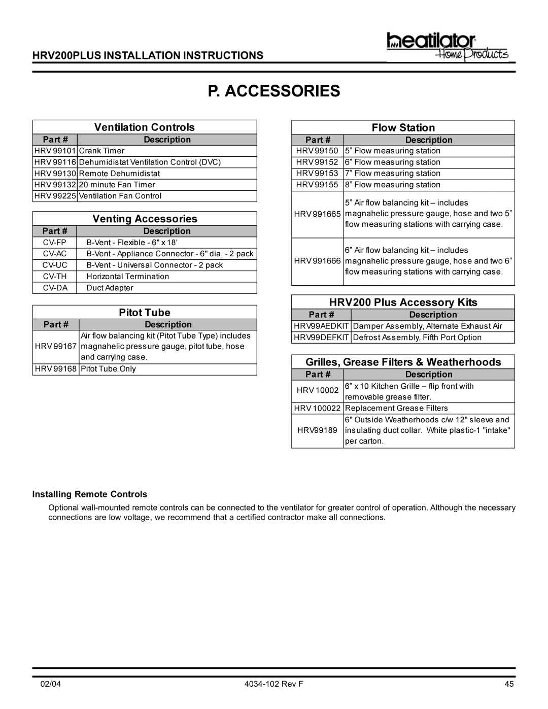 Hearth and Home Technologies HRV200PLUS manual Accessories, Installing Remote Controls 