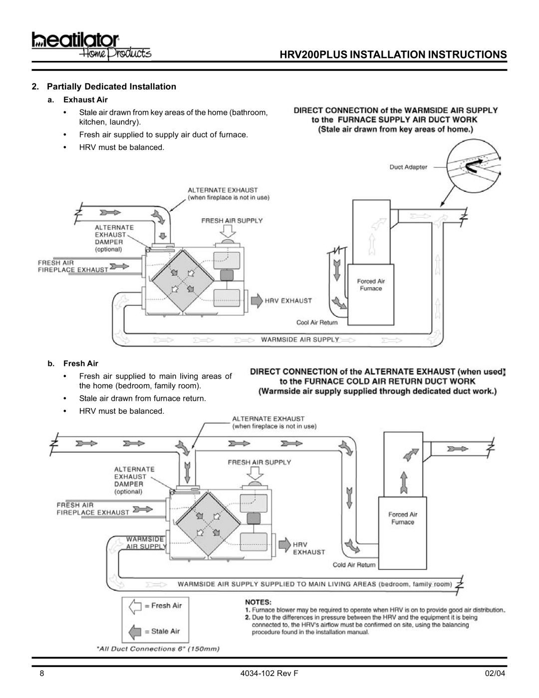 Hearth and Home Technologies HRV200PLUS manual Partially Dedicated Installation, Exhaust Air, Fresh Air 