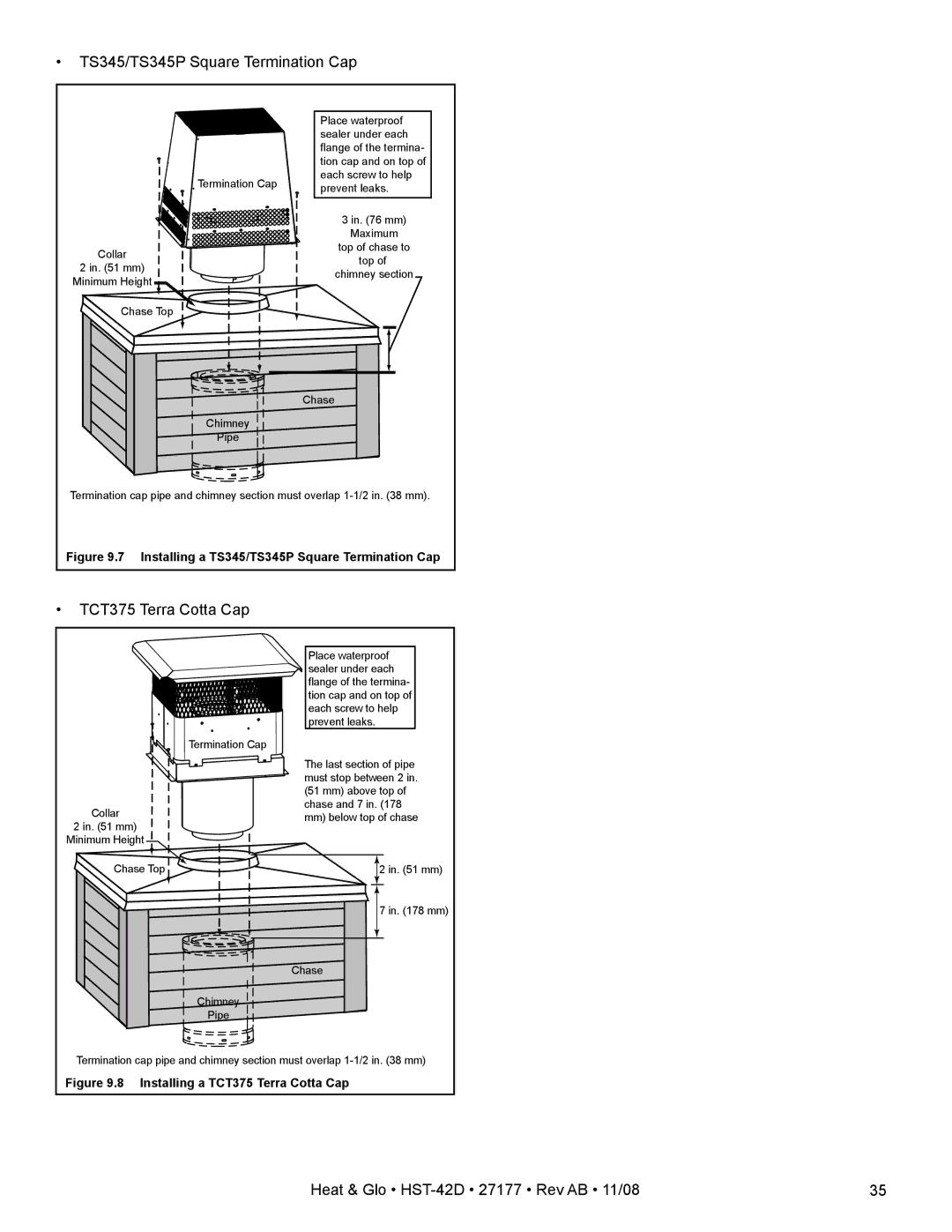 Hearth and Home Technologies HST-42D owner manual TS345/TS345P Square Termination Cap 