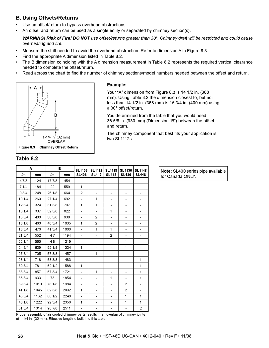 Hearth and Home Technologies HST-48D owner manual Using Offsets/Returns, Example 