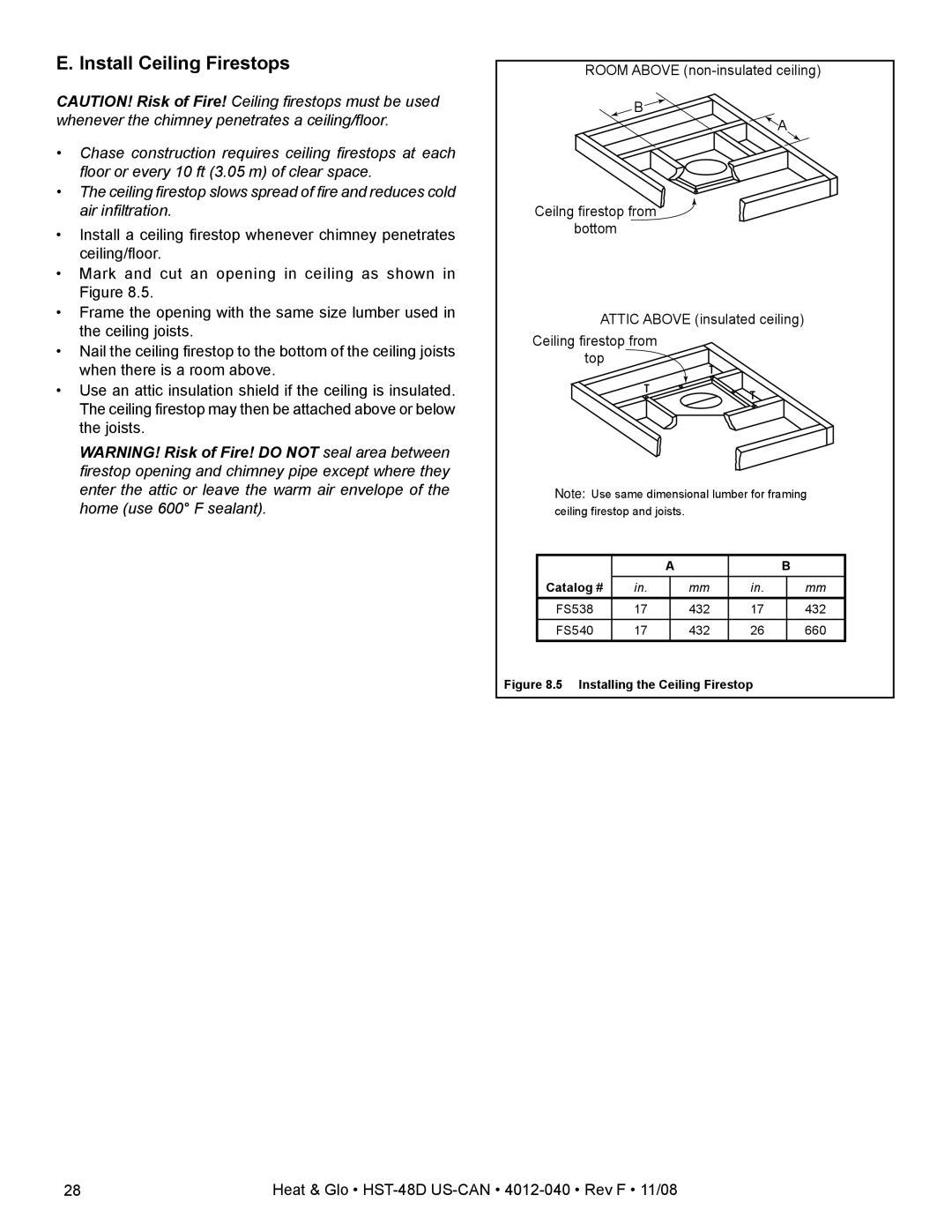 Hearth and Home Technologies HST-48D owner manual Install Ceiling Firestops, Installing the Ceiling Firestop 