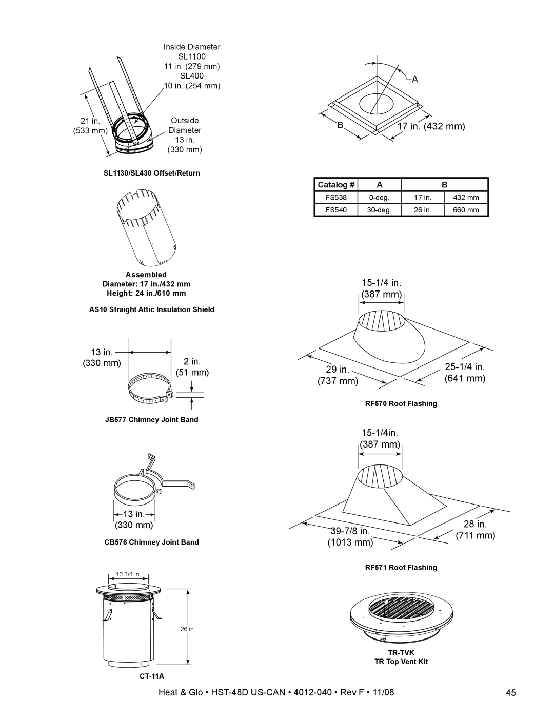 Hearth and Home Technologies HST-48D owner manual 51 mm, 25-1/4, 39-7/8 711 mm 