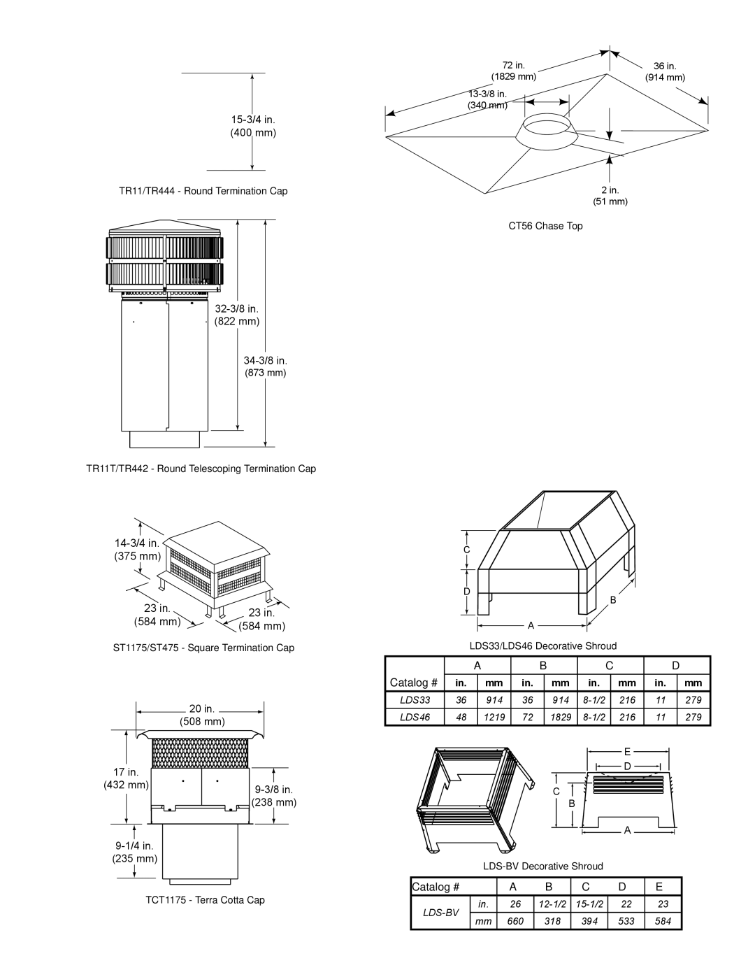 Hearth and Home Technologies HST-48D owner manual 14-3/4 375 mm 584 mm 