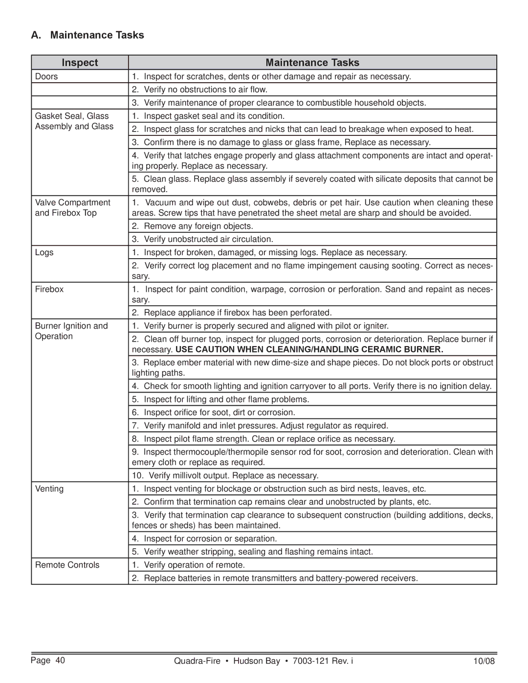 Hearth and Home Technologies HUDBAY-FS owner manual Maintenance Tasks Inspect 