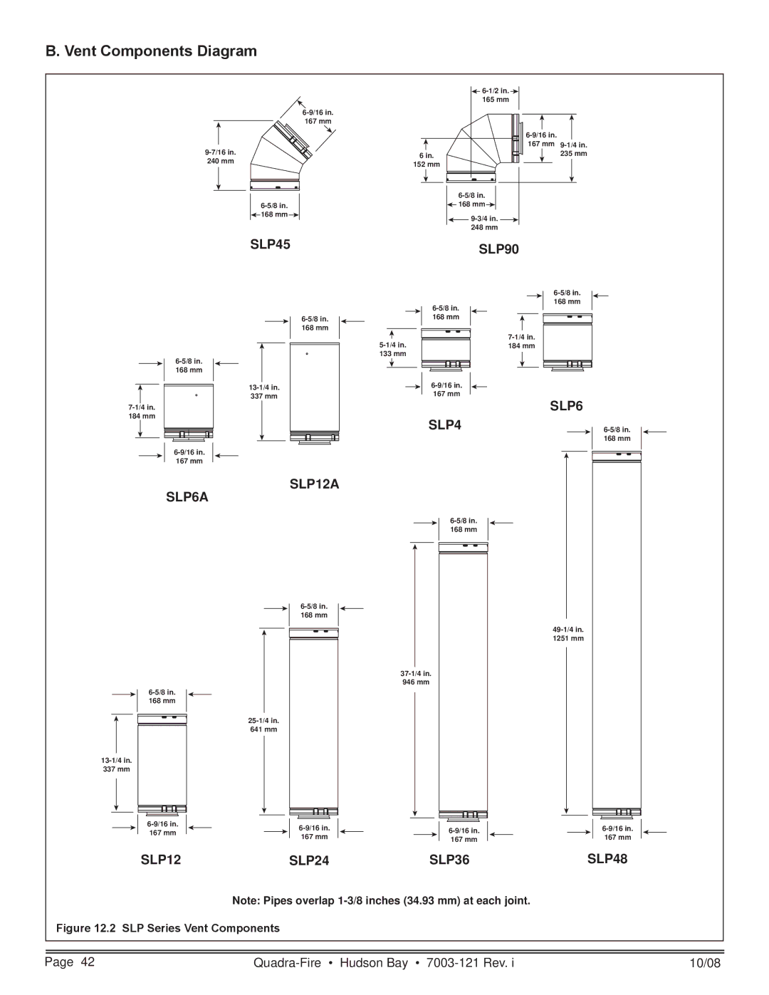 Hearth and Home Technologies HUDBAY-FS owner manual Vent Components Diagram, SLP Series Vent Components 