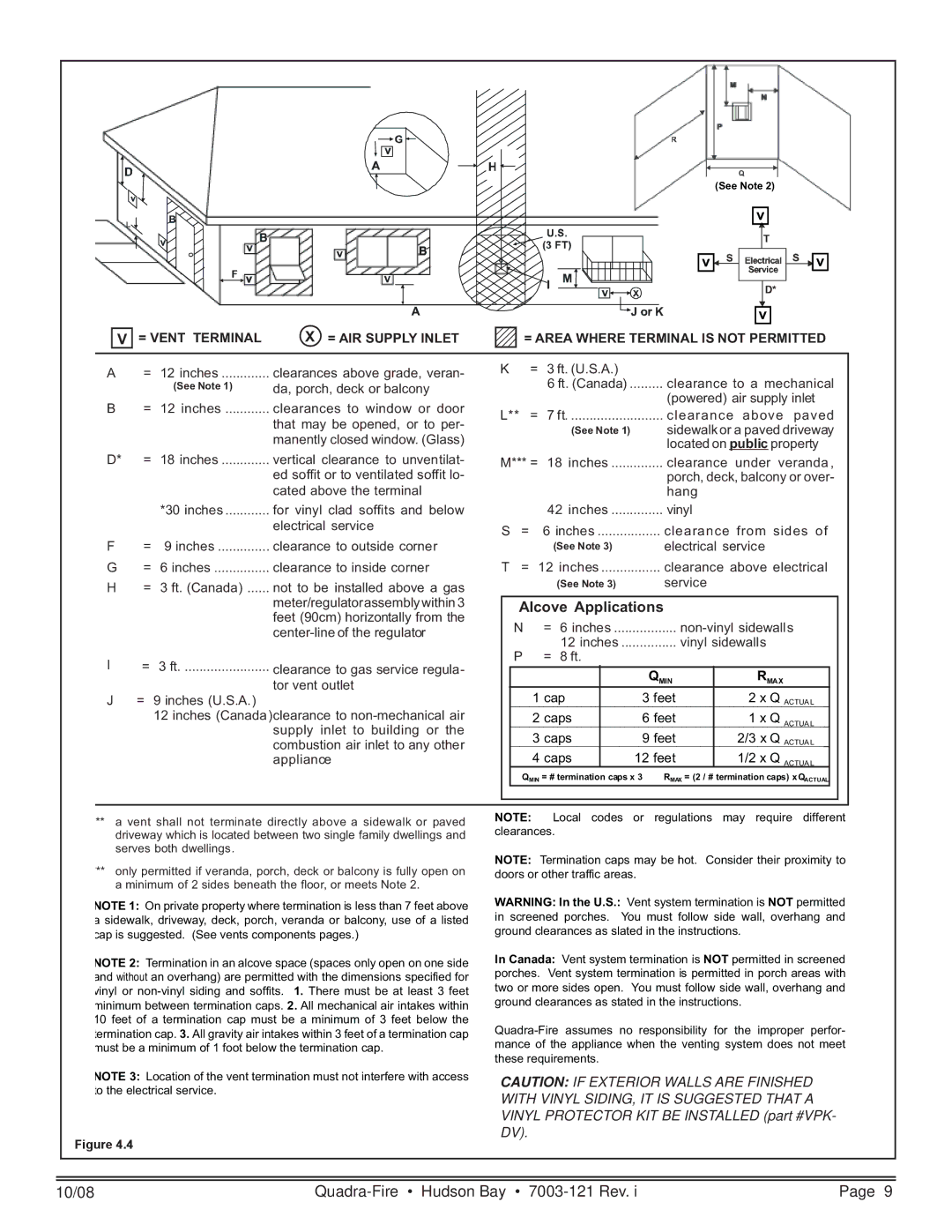 Hearth and Home Technologies HUDBAY-FS owner manual Alcove Applications 