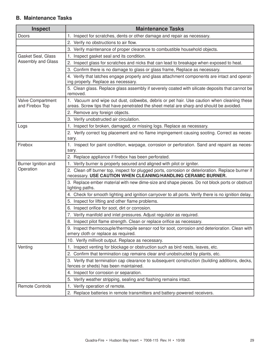 Hearth and Home Technologies HUDBAY-INS owner manual Maintenance Tasks Inspect 