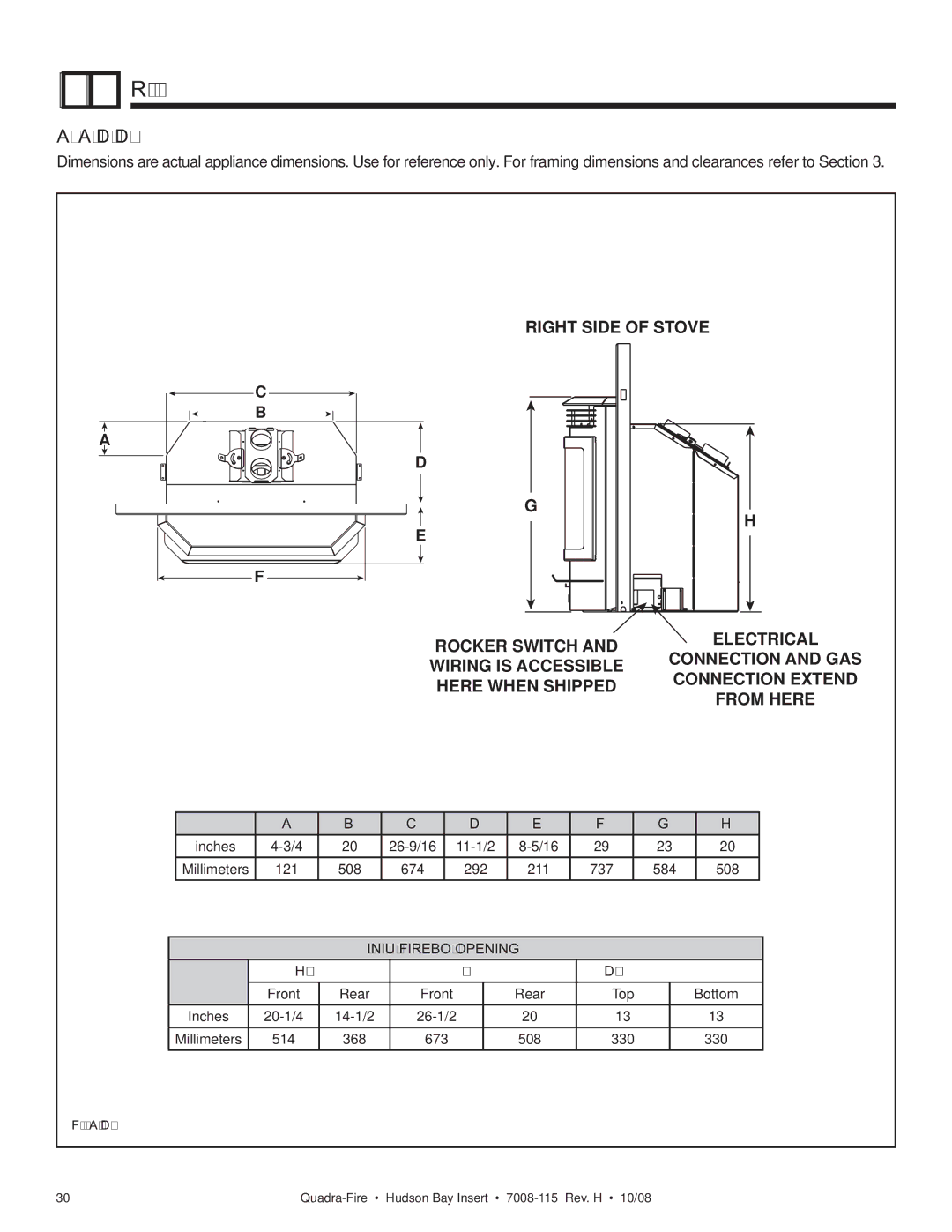 Hearth and Home Technologies HUDBAY-INS owner manual Reference Materials, Appliance Dimension Diagram 