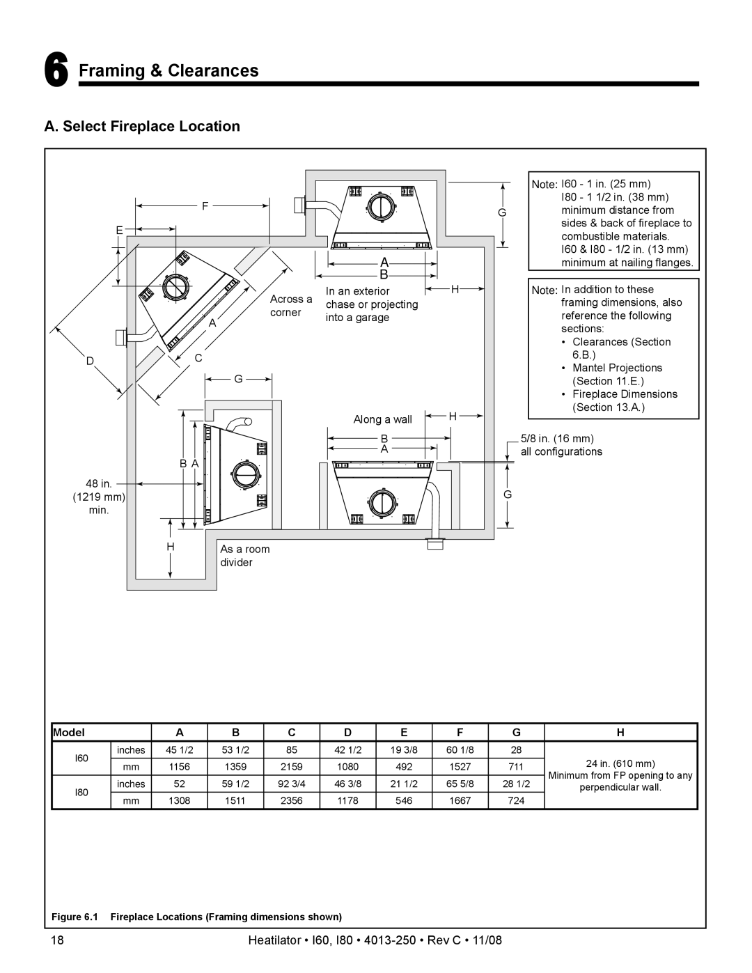 Hearth and Home Technologies I60, I80 owner manual Framing & Clearances, Select Fireplace Location 