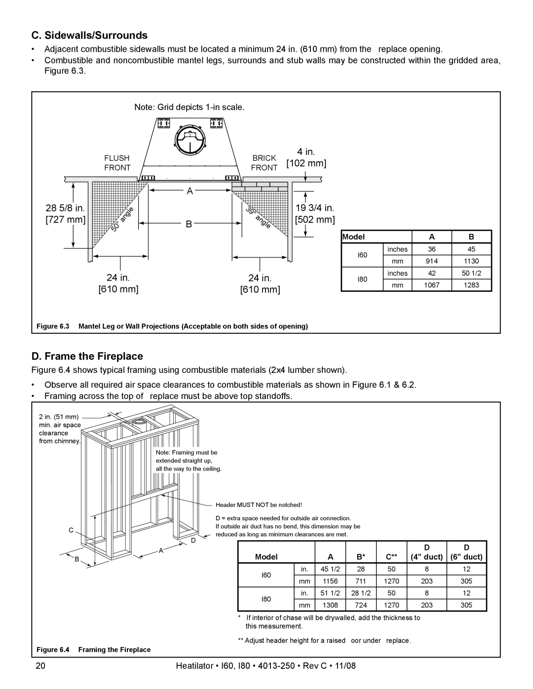 Hearth and Home Technologies I60, I80 owner manual Sidewalls/Surrounds, Frame the Fireplace 