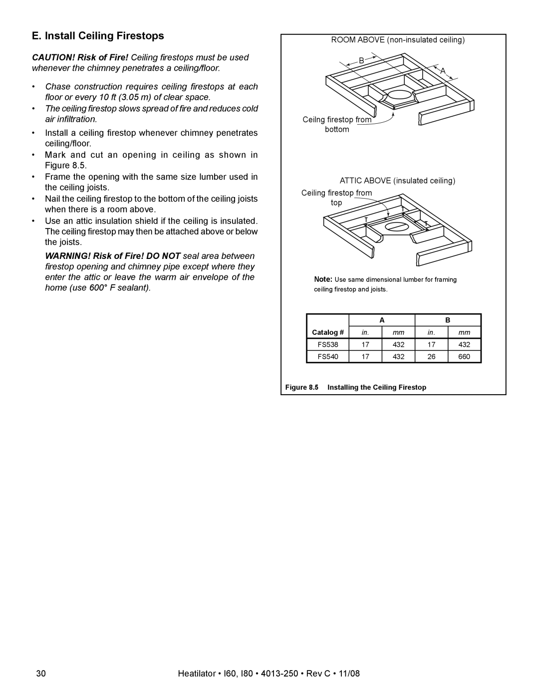 Hearth and Home Technologies I60, I80 owner manual Install Ceiling Firestops, Installing the Ceiling Firestop 