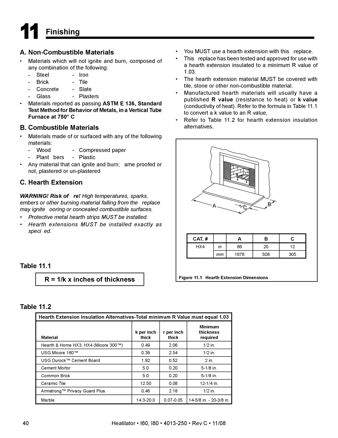 Hearth and Home Technologies I60, I80 owner manual Finishing, Hearth Extension, = 1/k x inches of thickness 