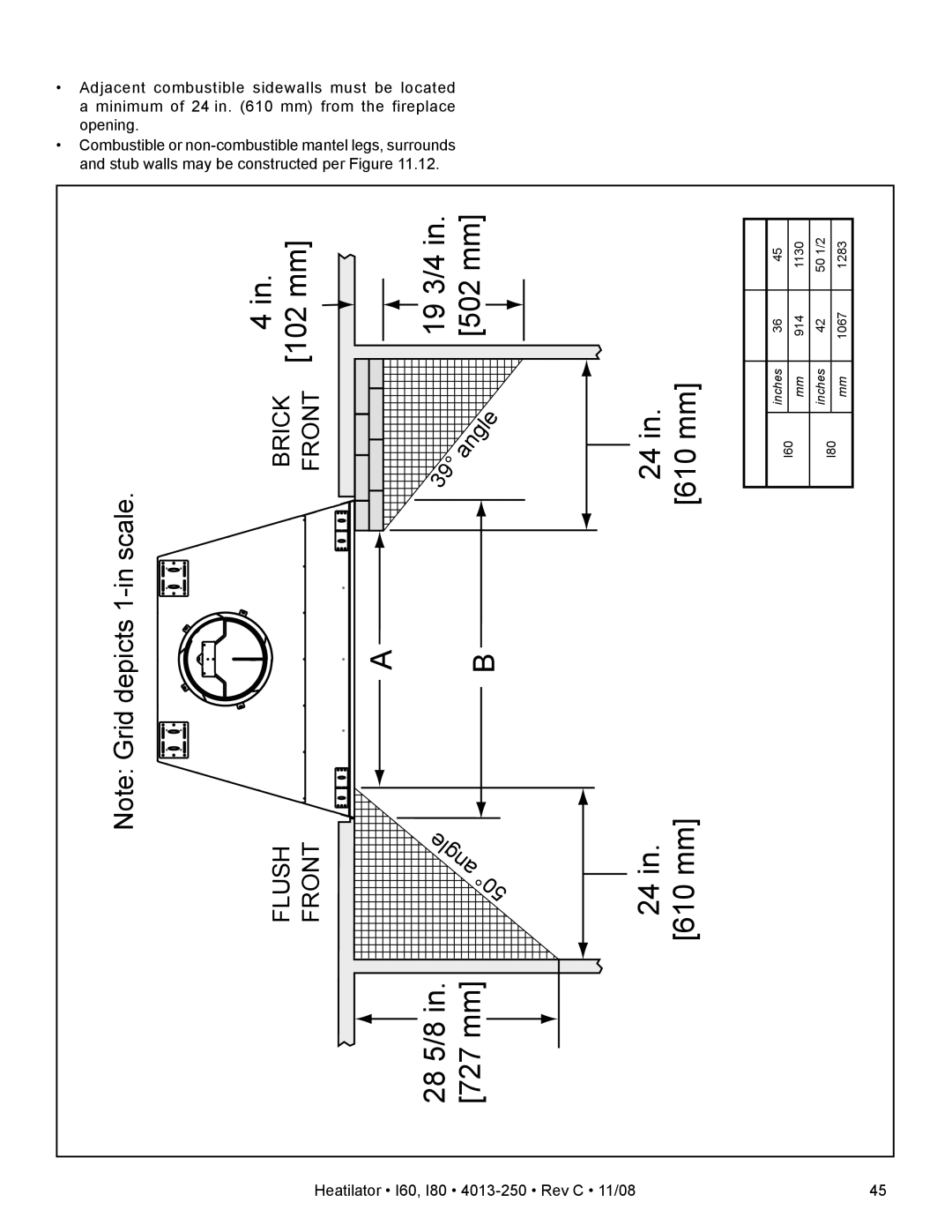 Hearth and Home Technologies I80, I60 owner manual 19 3/4 502 mm 