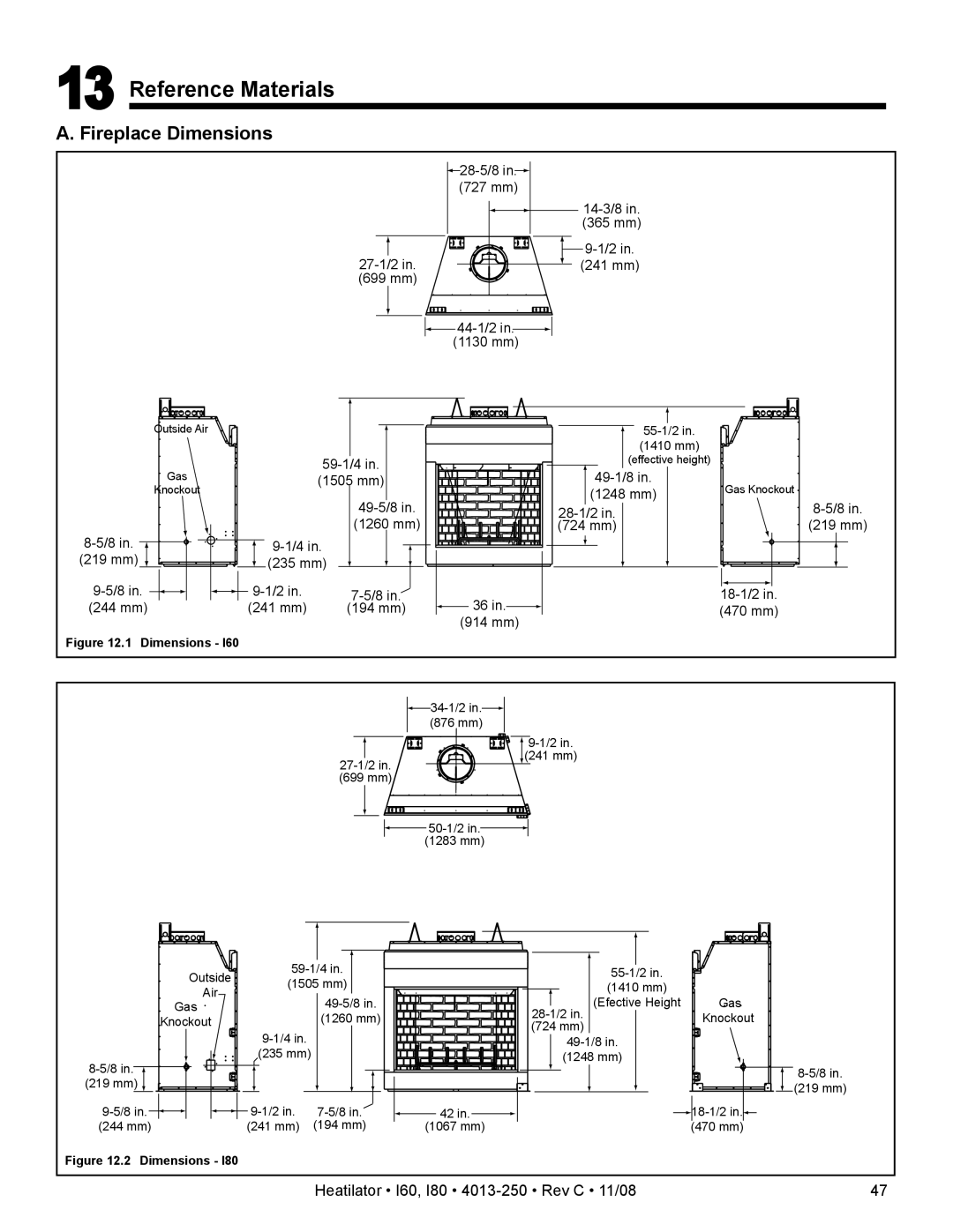 Hearth and Home Technologies I80, I60 owner manual Reference Materials, Fireplace Dimensions 