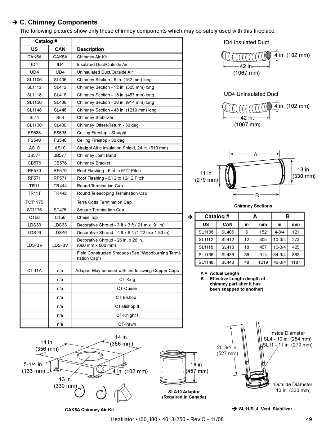 Hearth and Home Technologies I80, I60 owner manual Chimney Components, Catalog # 