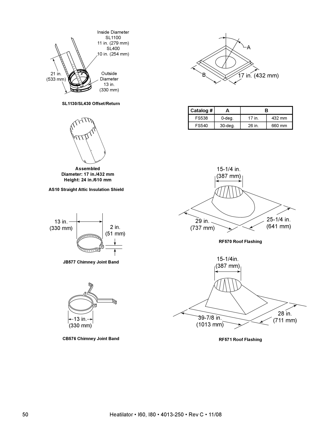 Hearth and Home Technologies I60, I80 owner manual 15-1/4 387 mm 