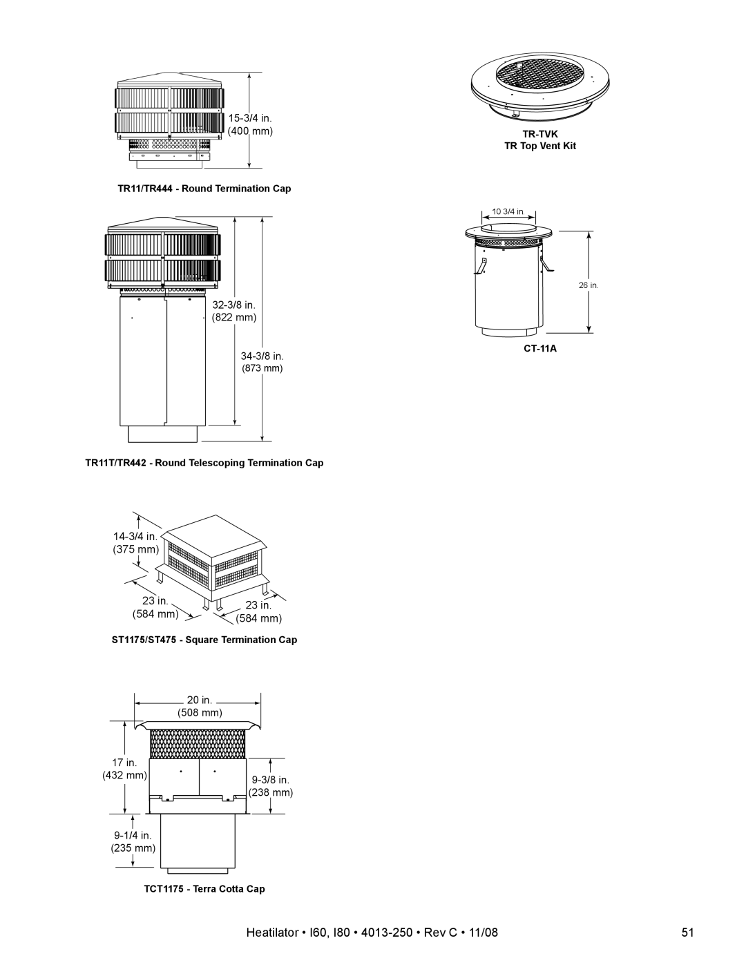 Hearth and Home Technologies I80, I60 owner manual 15-3/4 400 mm 