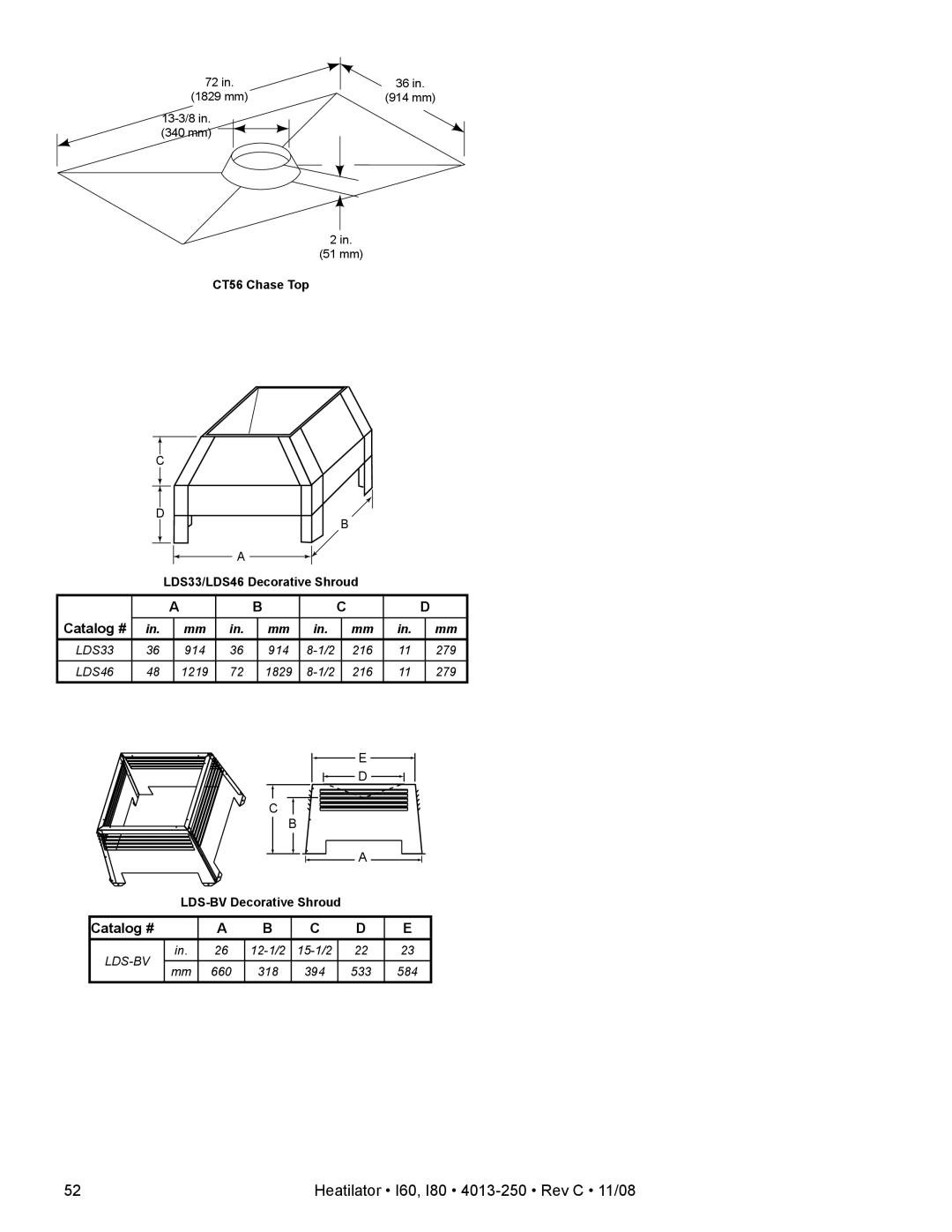 Hearth and Home Technologies I60, I80 owner manual CT56 Chase Top LDS33/LDS46 Decorative Shroud 