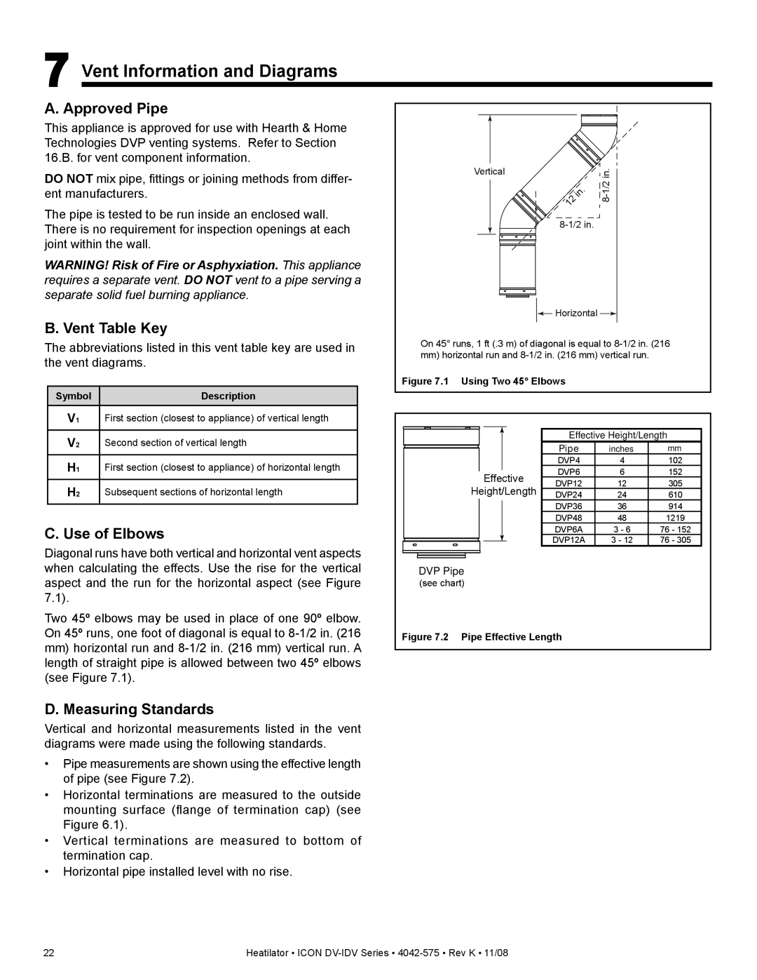 Hearth and Home Technologies IDV4833IH Vent Information and Diagrams, Approved Pipe, Vent Table Key, Use of Elbows 